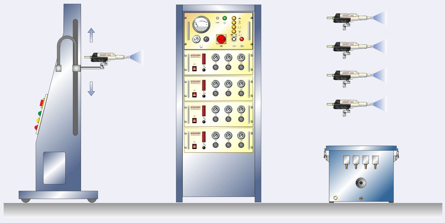 Beschichtungsautomaten für automatische Pulverbeschichtungsanlagen