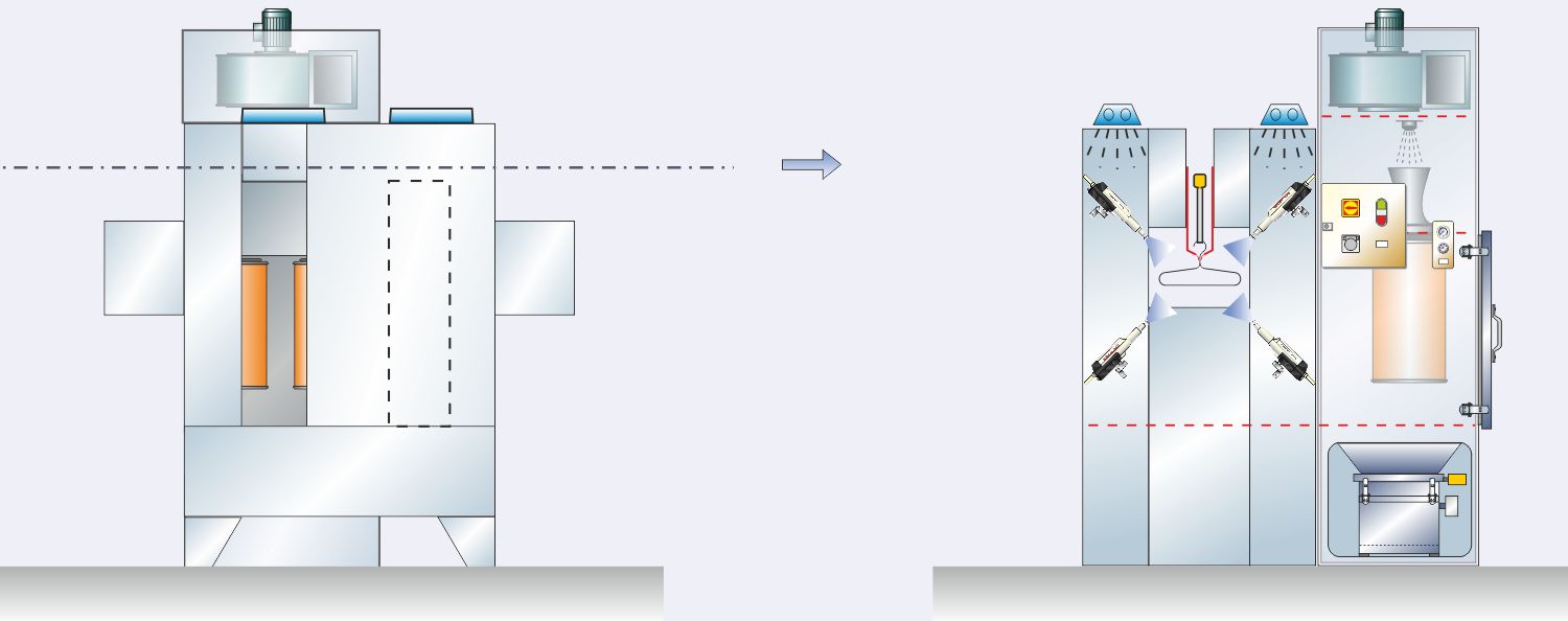 automatische Pulverbeschichtungsanlage mit Durchfahrkabine, mit feststehenden Automatikdüsen